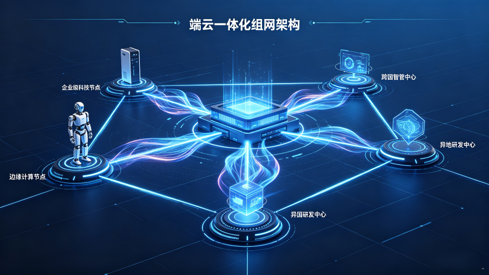 两三年迎来具身智能 “ChatGPT 时刻”！AI 大规模落地，网络先行一步