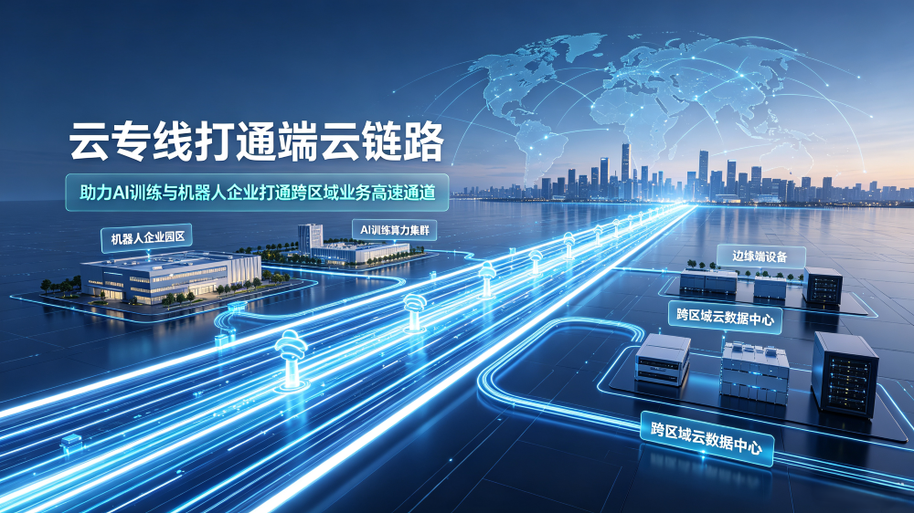 云专线打通端云链路，助力AI训练与机器人企业打通跨区域业务高速通道