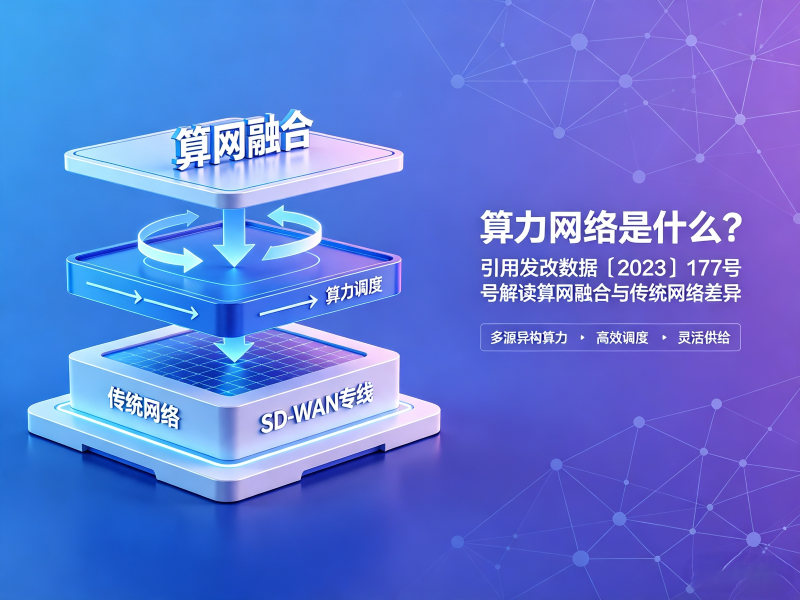 算力网络是什么？引用发改数据〔2023〕1779号解读算网融合与传统网络差异